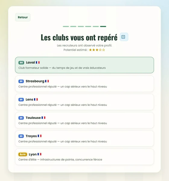 Offres de transfert et de contrat dans Destiny Eleven